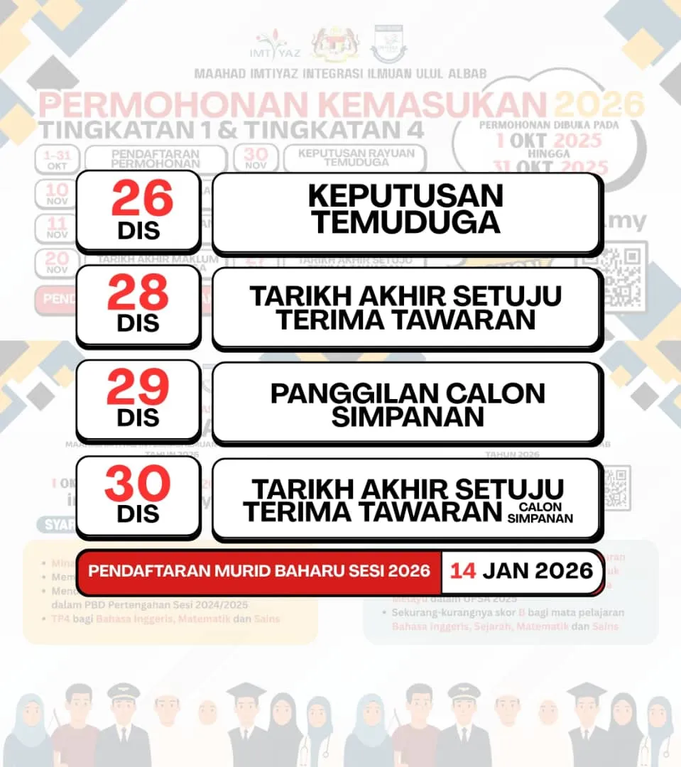 Semakan keputusan temuduga